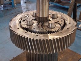 Didelse, concert for gears and enterprises