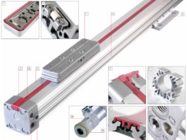 The rodless cylinders that also save space