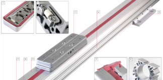 The rodless cylinders that also save space