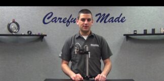 Pre-designed modular mounting systems