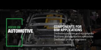 Solutions for industrial, process and automotive automation