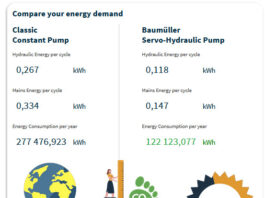 How to calculate energy saving in only three steps