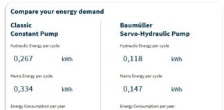 How to calculate energy saving in only three steps