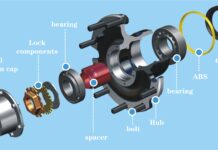 Oil-lubricated wheel hub units
