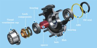 Oil-lubricated wheel hub units