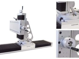 High-quality linear axes high-quality linear axes