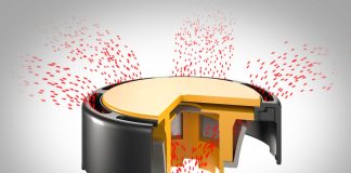 CliPHvent vent valves increase battery safety of electric vehicles