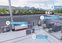 Environmental sustainability: reduction of CO2 emissions and methane consumption in the production of water