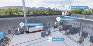 Environmental sustainability: reduction of CO2 emissions and methane consumption in the production of water