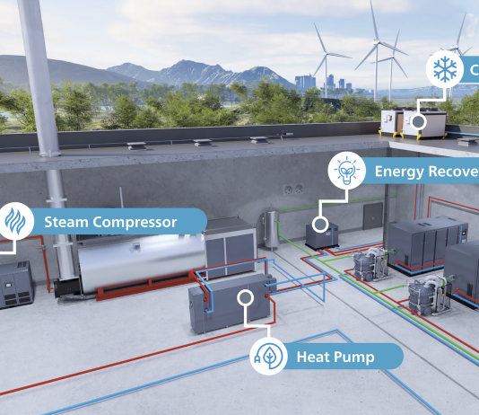 Environmental sustainability: reduction of CO2 emissions and methane consumption in the production of water