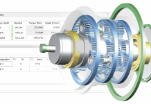 Operating modes and load spectra