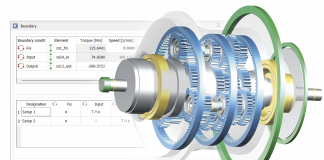 Operating modes and load spectra