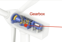 New high-load-capacity tapered roller bearings selected for wind turbines