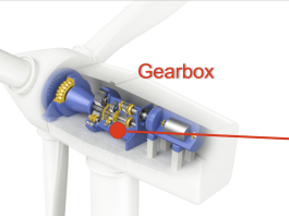 New high-load-capacity tapered roller bearings selected for wind turbines