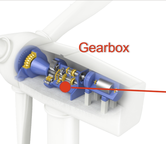 New high-load-capacity tapered roller bearings selected for wind turbines