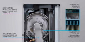 caldaia murale a condensazione