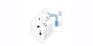 "sindrome da edificio malato"