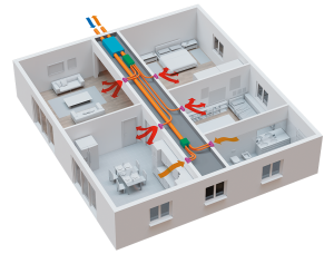 smart working aria indoor ventilazione