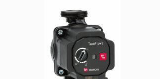 Pompa di circolazione