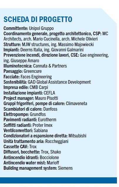 impianti Unipol Tower