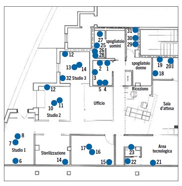 prevenzione rischio legionellosi