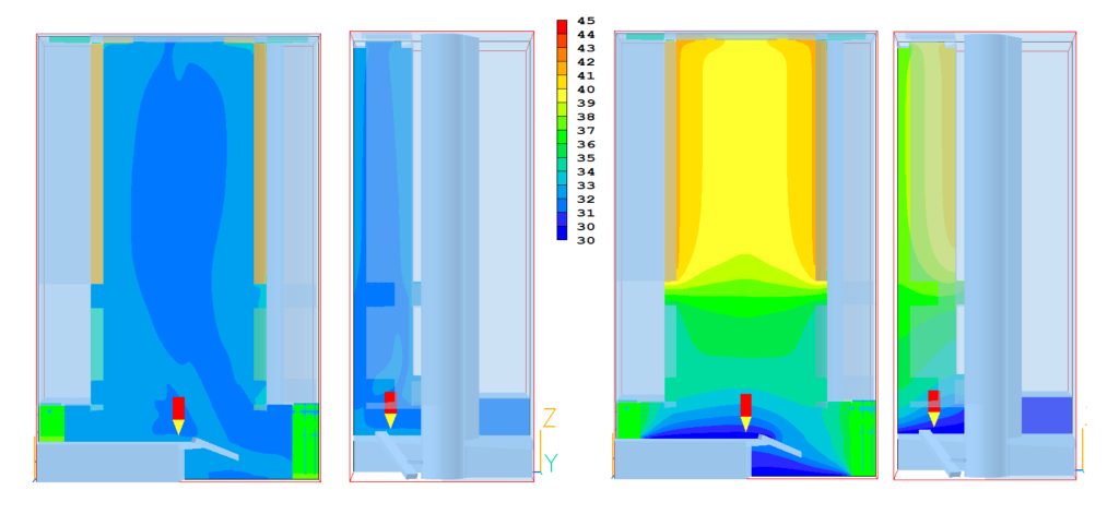 impianti Unipol Tower