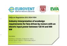 Progettazione ecocompatibile dei ventilatori, guida alle FAQ