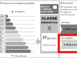Certificazione energetica degli edifici, ENEA introduce la web app API