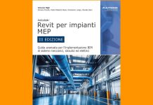 Autodesk® Revit per impianti MEP – III Edizione