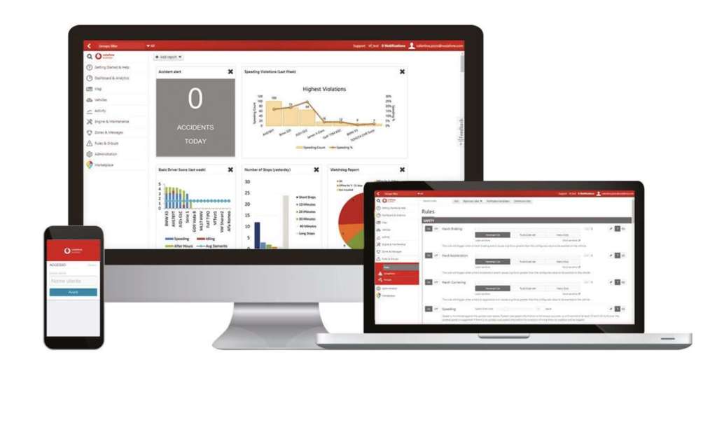 Vodafone Business