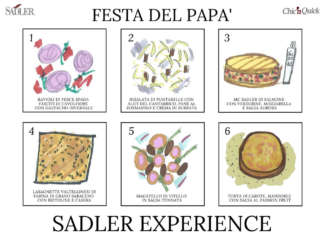 Claudio sadler