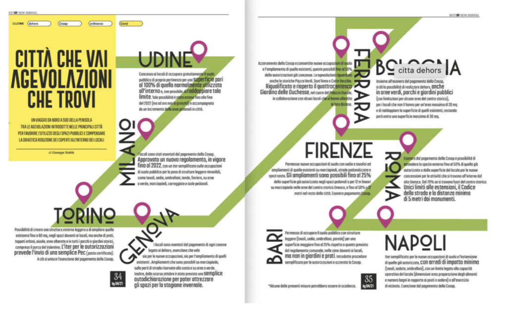 mappa