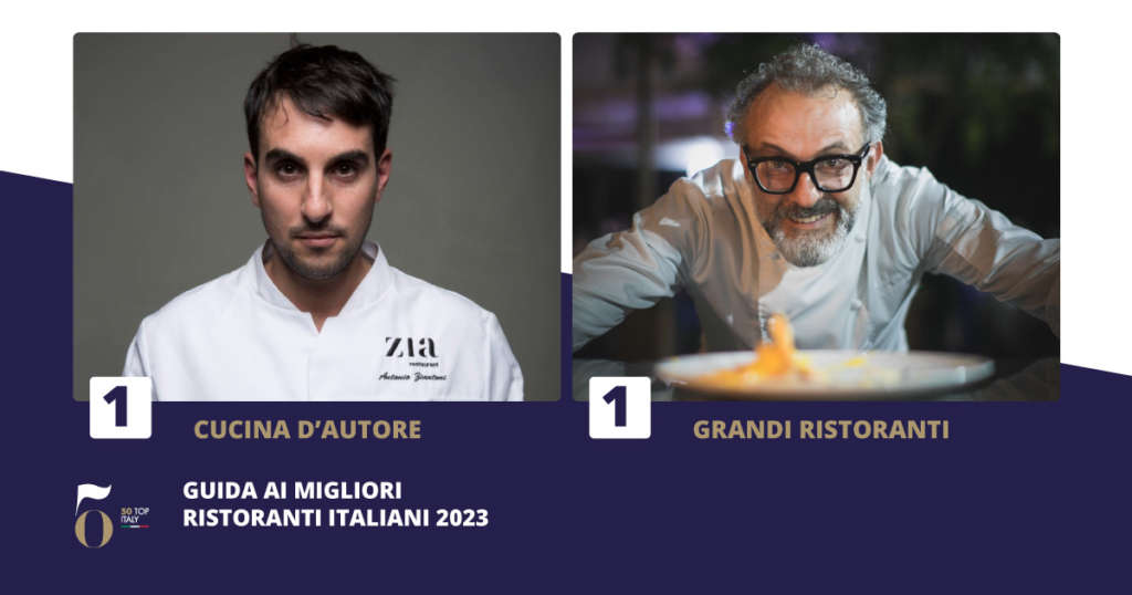 50 Top Italy