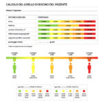 calcolo_livello_rischio