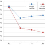 fig_3