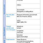 impatto-trattamento-parodontale_05