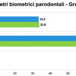 trattamento_parodontale_02