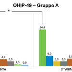 trattamento_parodontale_03
