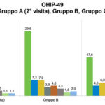 trattamento_parodontale_04