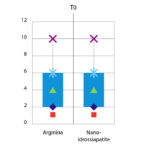 Fig-6-gestione-ipersensibilita-dentinale