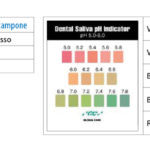 tabelle di conversione