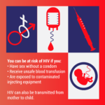 hiv-awareness-risk-en