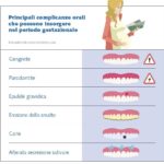 protocollo_Pagina_2