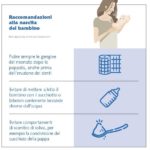 protocollo_Pagina_3