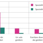 Marzari_Figura_04