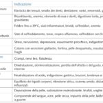 approccio_sarri_tab_01