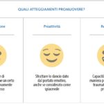 comunicazione_03