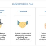 comunicazione_04