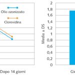 oliva_fig_03-04