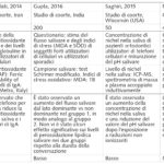 radiazioni_tab_02